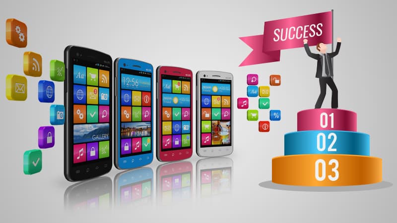 Future Of Mobile App Development – A Critical Study